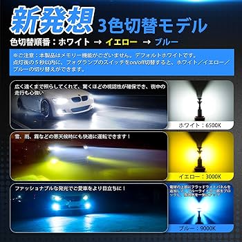 Amazon | 【2023年斬新なデザイン！】SUPAREE h8 led フォグ 3色