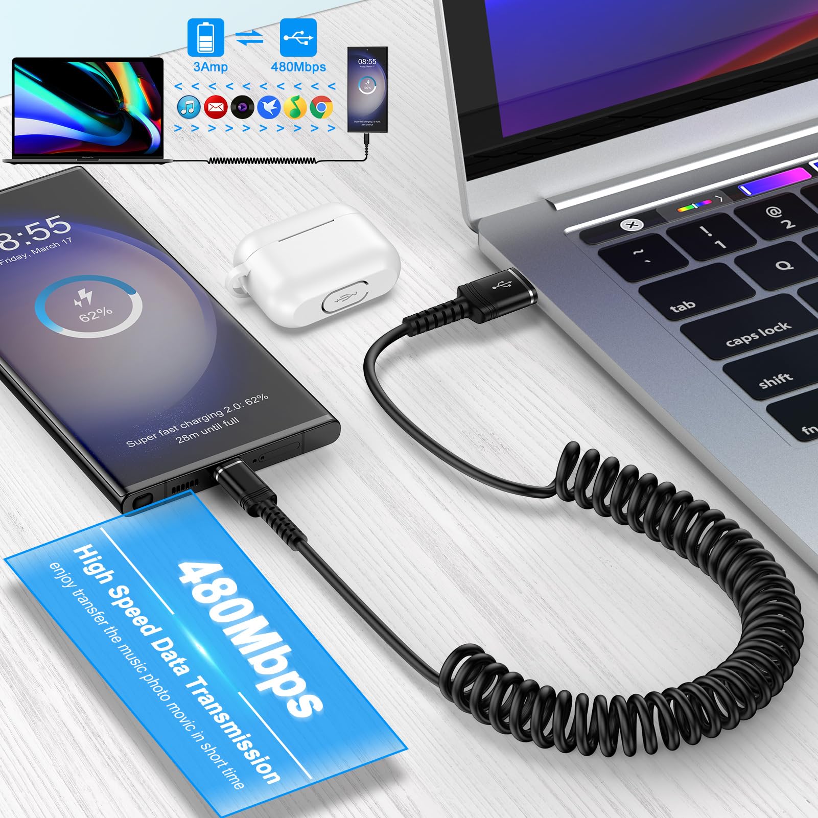 USB-C-Ladekabel für iPhone 16 Pro Max, 16 Plus, 16 Pro, 16, 15, einziehbar, kurz, Android, Auto-Carplay, schnelles Aufladen, Typ A auf C, Handy-Netzkabel für Samsung Galaxy S24, A15, A35, 91 cm