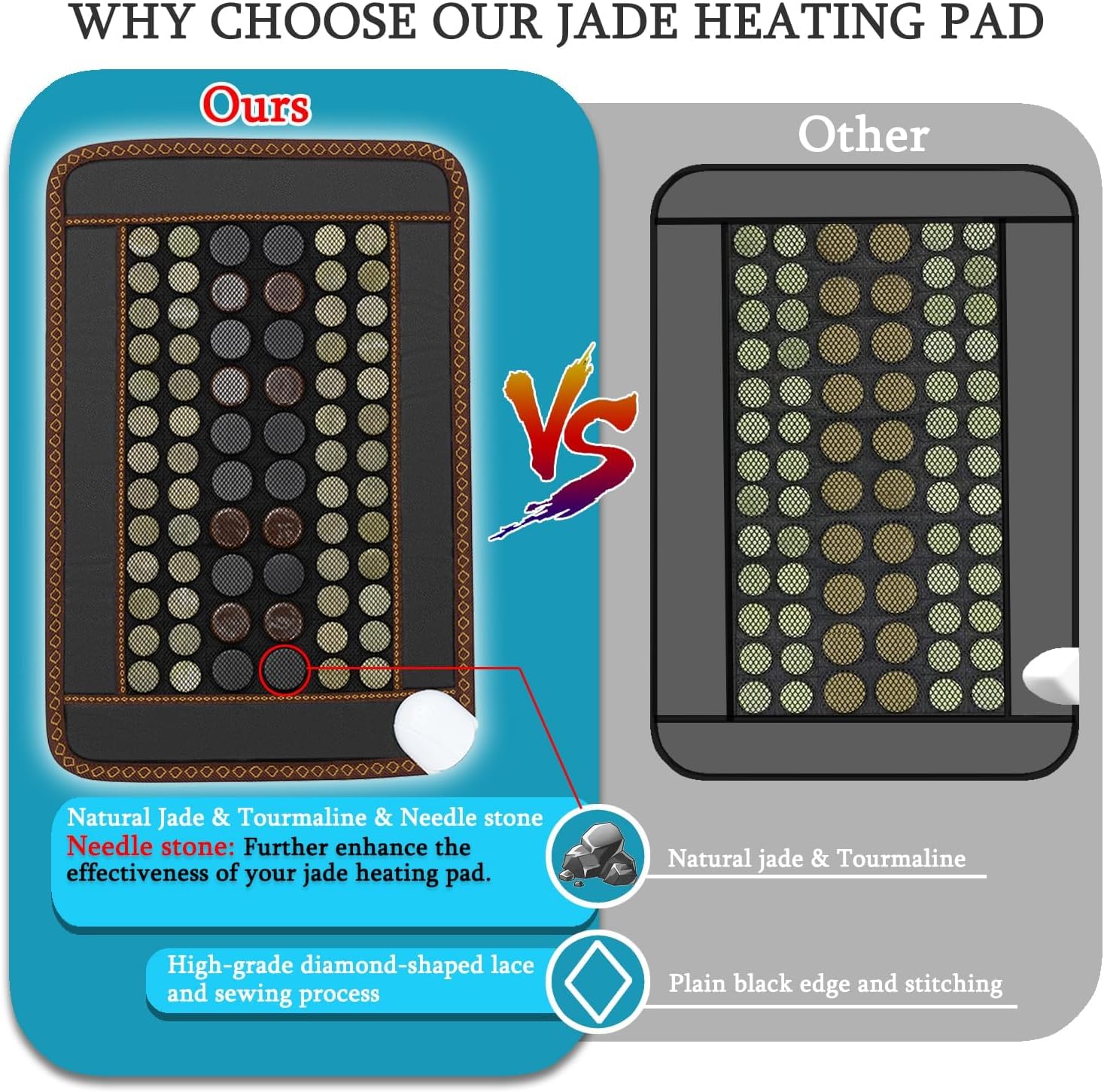 Far Infrared Heating Pad,Natural Jade and 2 Different Tourmaline Heating Pad,Electric Heating Pads for Back Neck Shoulders and Abdomen,Auto Shut Off Function,Christmas Gifts for Women Men 23.6" X15.7"