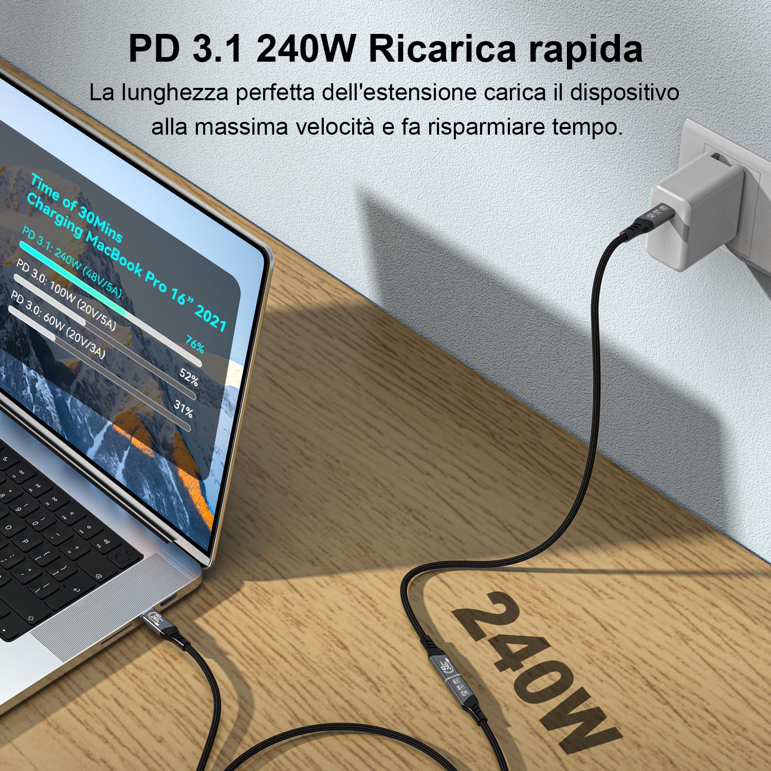 Prolunga Thunderbolt 4 2 metri, USB 4 40Gbps Prolunga USB Type C, 240W 48/5A Cavo Prolunga Thunderbolt 8K@60Hz 4K@144Hz per Thunderbolt 5, Switch, MacBook, iPad Pro, VR, SSD