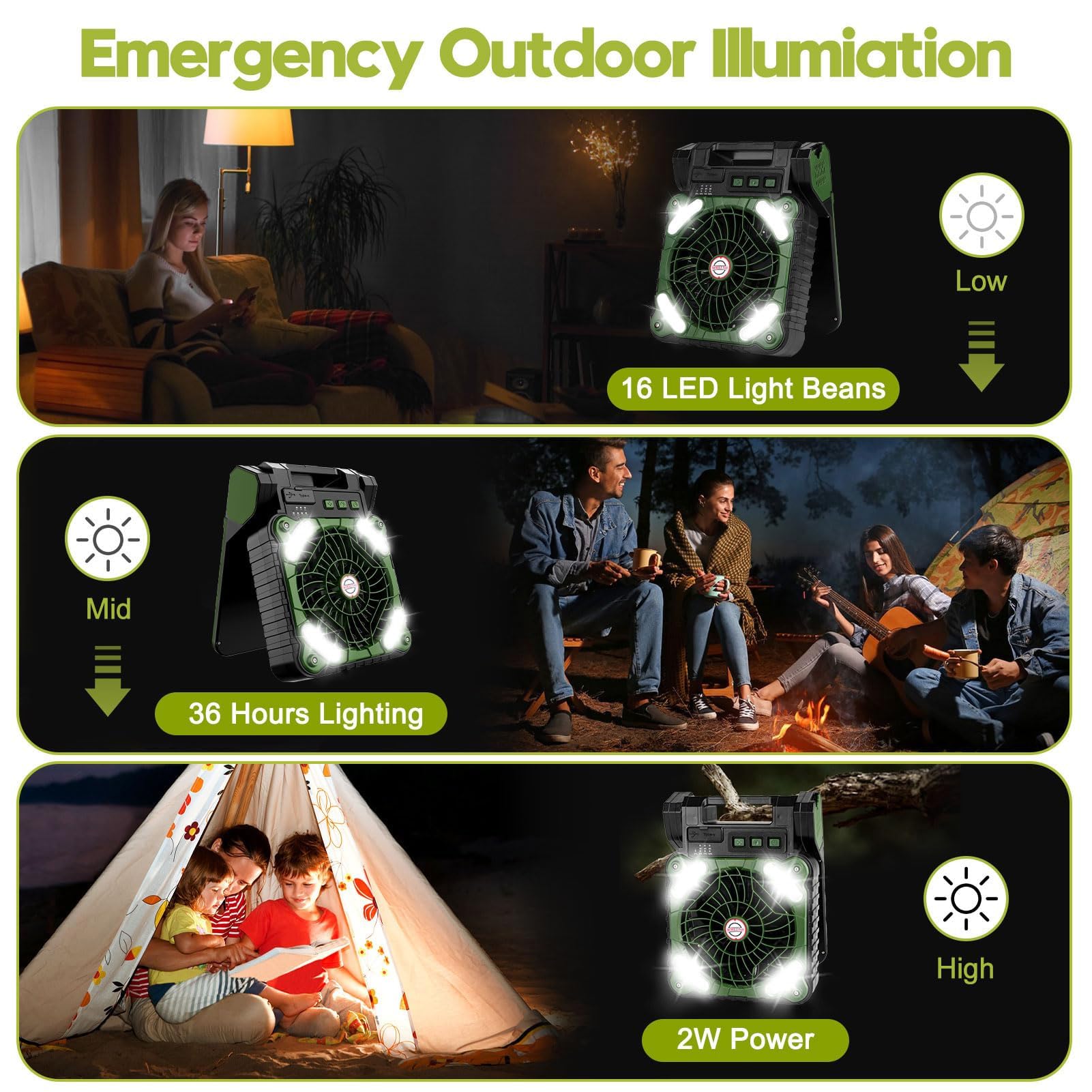 Ventilatore Solare Portatile Con Luci LED E Pannello Staccabile 10400mAh - Ricaricabile USB-C, Silenzioso, Per Campeggio E Tenda