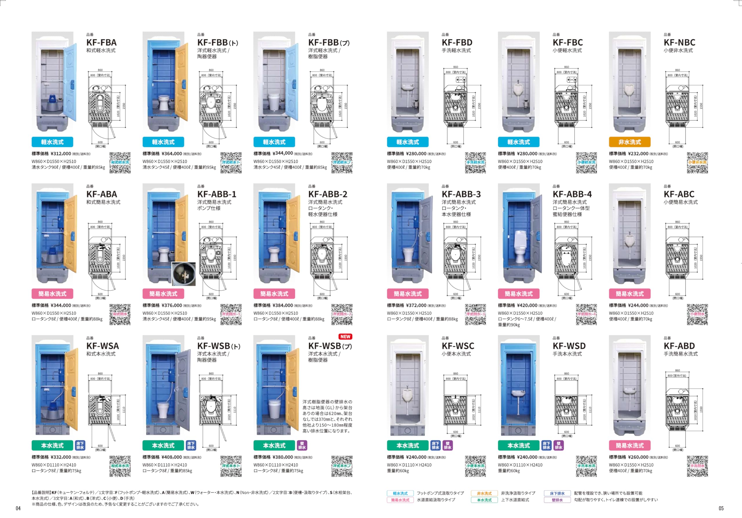 Amazon.co.jp: 仮設トイレ 洋式（陶器便器）汲取式 便槽大容量グレー 