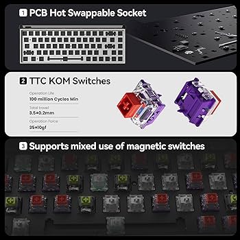 Amazon | MelGeek MADE68 Ultra 有線キーボード、US英語配列