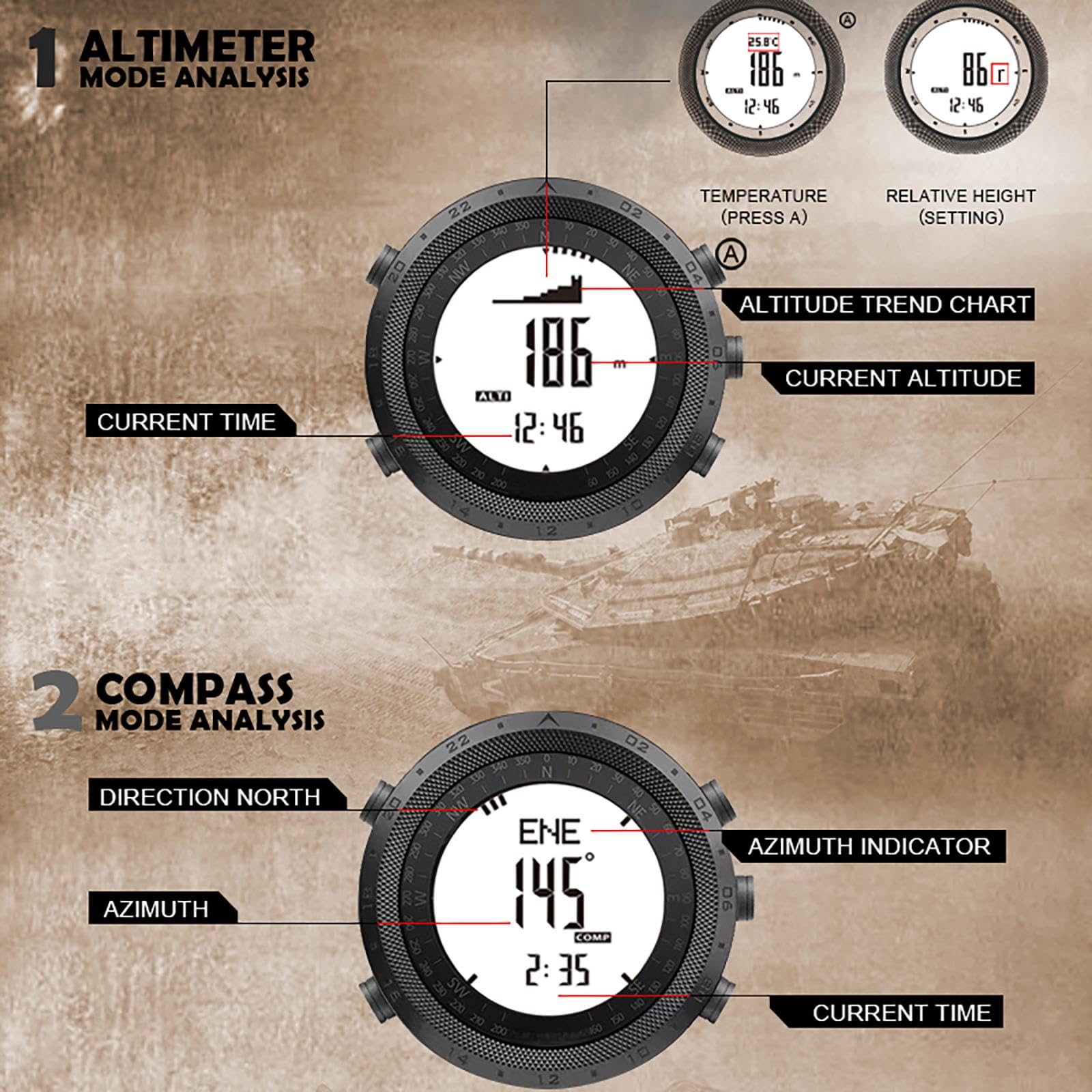 findtime Militär Uhr für Herren mit Kompass Schrittzähler Höhenmesser Barometer Digitale Sportuhr 5ATM Wasserdicht Nylon Armbanduhren Schwarz
