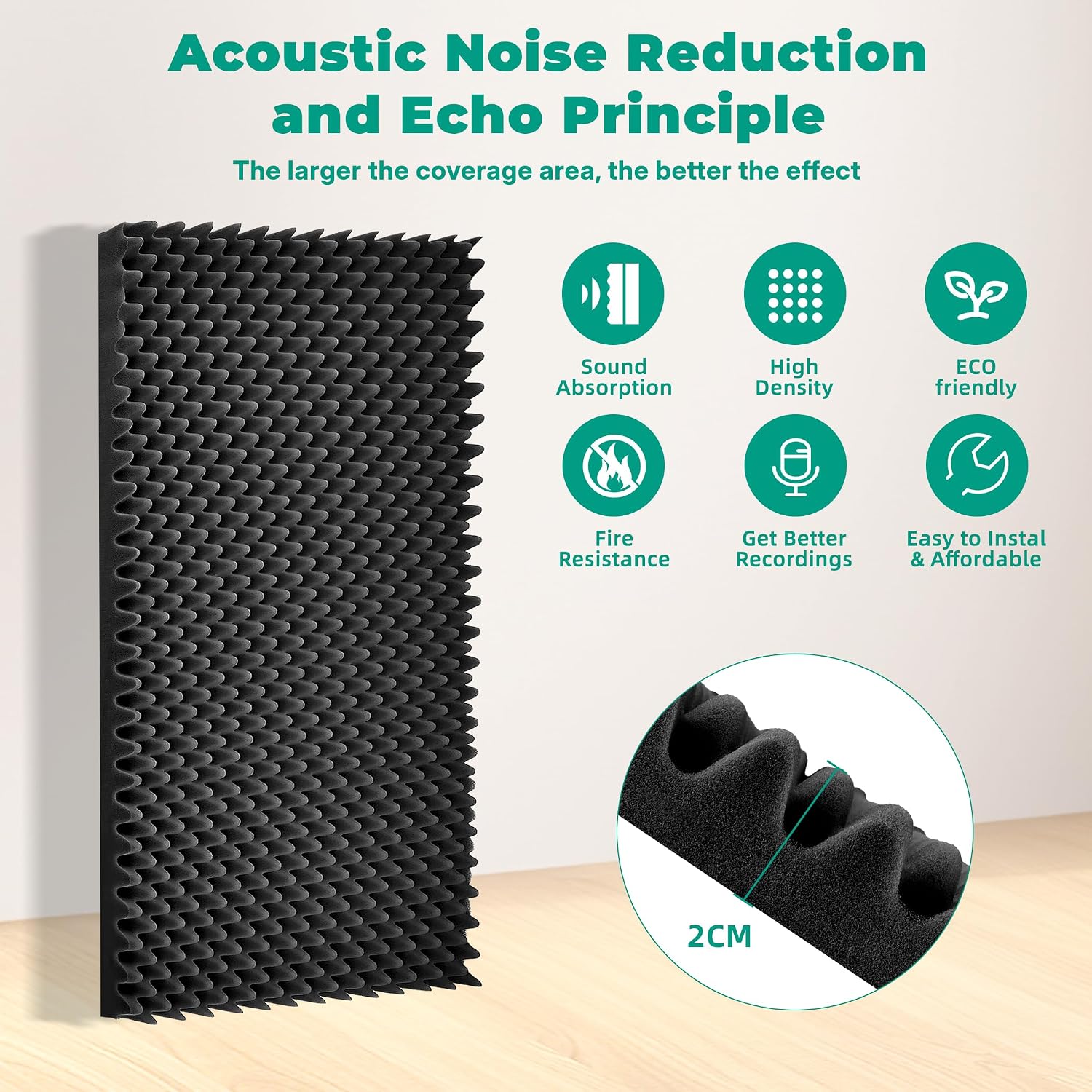 soundproof Foam Panels for Walls, Foam Acoustic Panels 2 Pack 48"×24"×2" Black Egg Crate High Density Quick Recovery Sound Dampening Noise Reduction Echo Control for Home Studio Recording Room Office