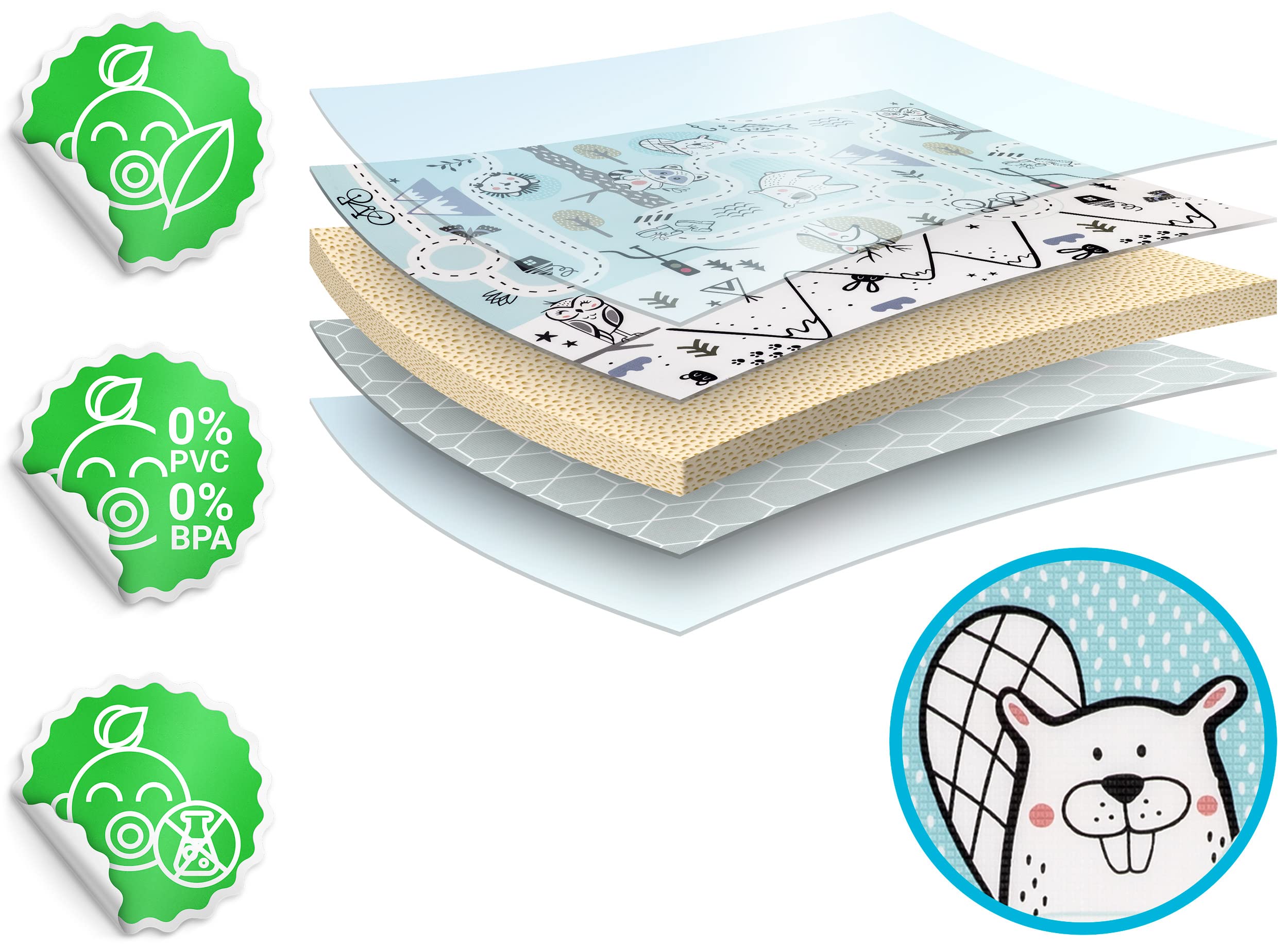 Tappetone Per Gattonare Baby, 180x120x0.5 Cm, Double Face Morbido E Antiscivolo, Con Motivi Cartoon, Impermeabile E Termoisolante, Per Neonati