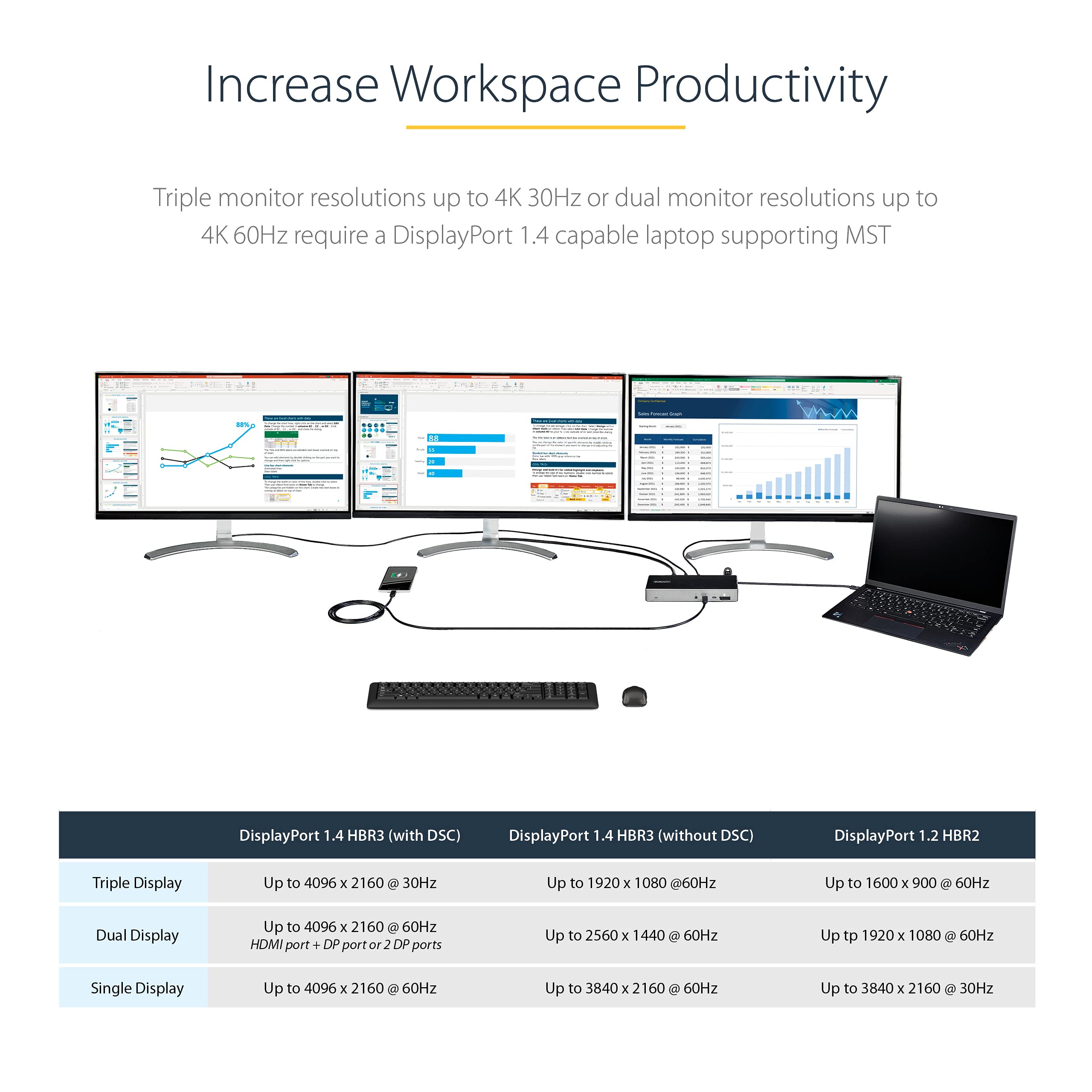Amazon.co.jp: StarTech.com USB Cドック - トリプル 4Kモニター USB