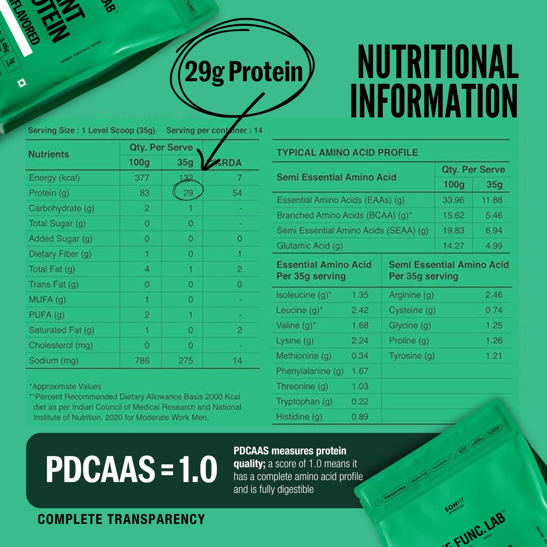 The Func. Lab Plant Protein for Men and Women – Unflavored | 1 kg | 29g Protein per Scoop | Pea and Rice Blend | Vegan, Sugar‑Free | Gut Friendly, Vegetarian — Amazon image 8