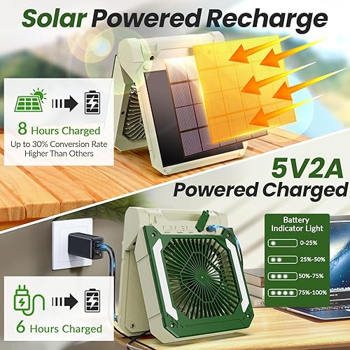 Miniatura 2 de Ventilador portátil de 20000 mAh recargable con panel solar 2 en 1, ventilador inalámbrico de 3 velocidades con linterna LED, temporizador,