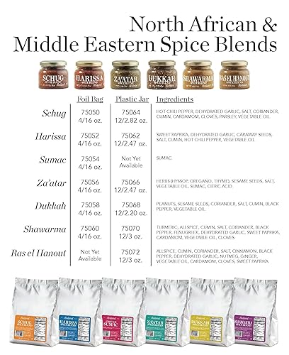 Miniatura 5 de Roland Foods Za'atar Mezcla de especias, alimentos importados especiales, botella de 16 onzas (paquete de 2)