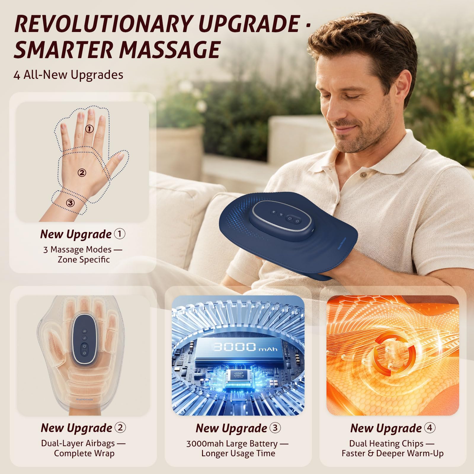 Handmassagegerät mit Wärme und Luftkompression, kabellos für Finger, Handfläche und Handgelenk, 3 Modi, 5 Intensitätsstufen, 3 Wärmestufen, für Büro, Gaming und Alltag
