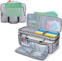 Vista 9 de LUXJA Estuche de transporte de doble capa compatible con máquina troqueladora Cricut, bolsa de 2 capas compatible con Cricut Explore Air (Air 2)