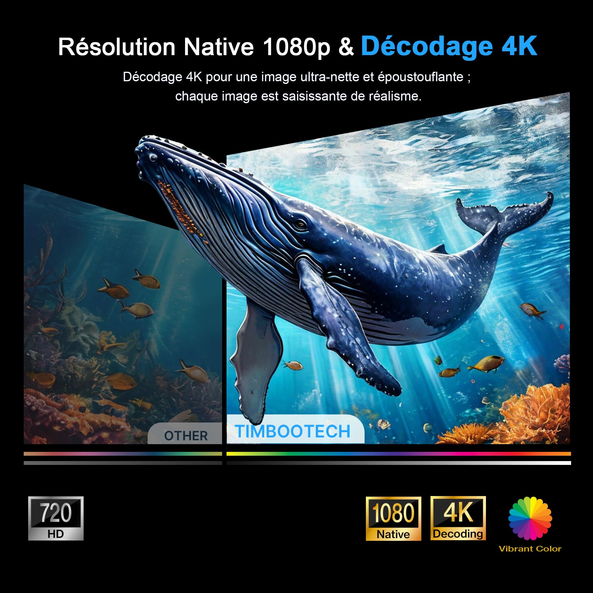 Émetteur et 4 Récepteurs HDMI sans Fil-Jusqu'à 6 TVs, 5G/1080P Extension HDMI sans Fil, Stream Vidéo pour Ordinateurs, PC, Caméras et Boîtiers TV vers Plusieurs TVs, Projecteurs ou écrans 165FT/50M