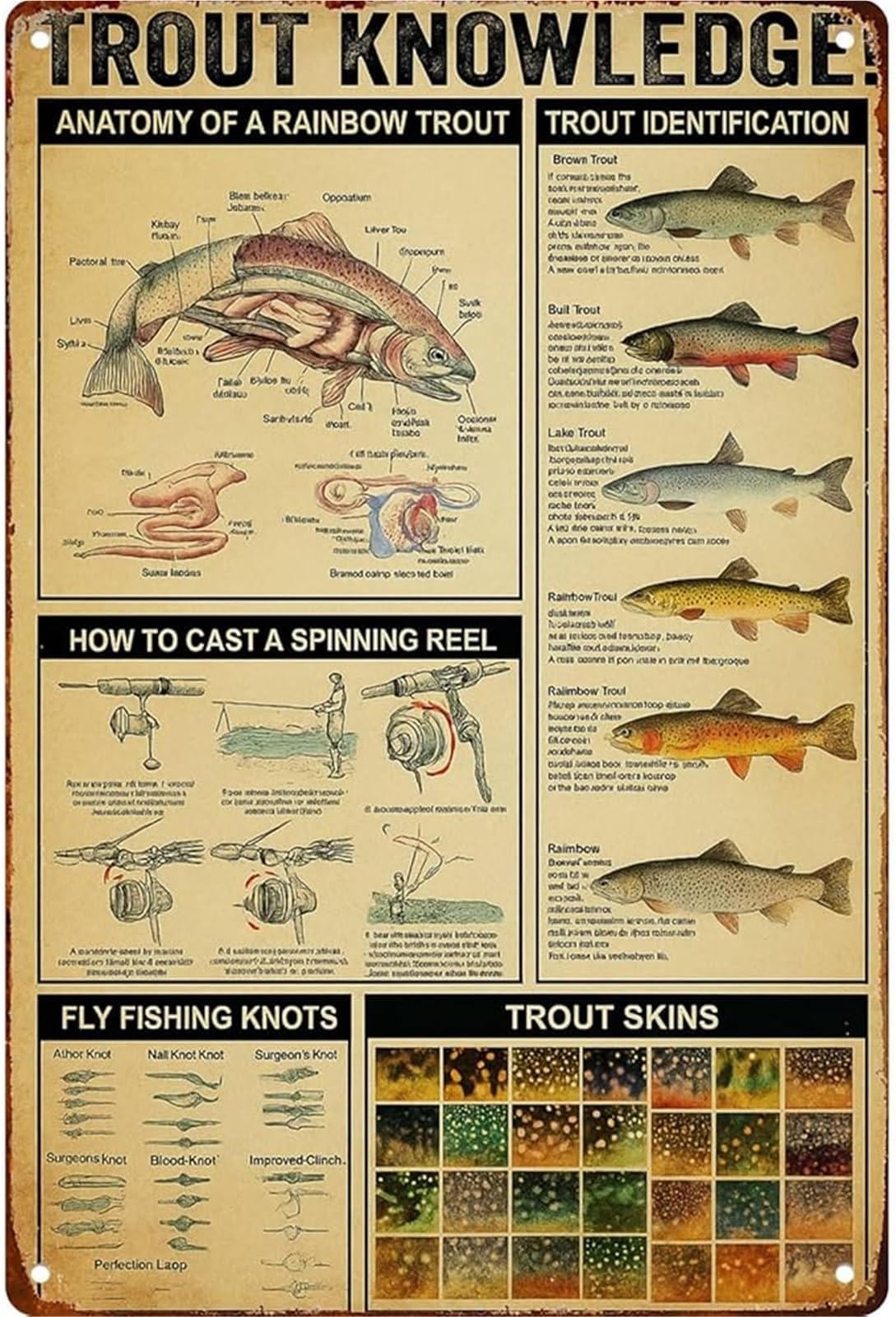 AUOQKQUT Vintage Trout Knowledge Funny Metal Sign Wall Decor for Man Cave Cabin Kitchen Patio Garden Farm 8 X 12 in