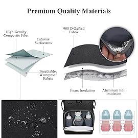 ANWTOTU Diaper Bag with Changing Station,Diaper Bag Backpack,7 in 1 Travel Baby Diaper Bag,Mommy Bag With USB Charging Port (Black)