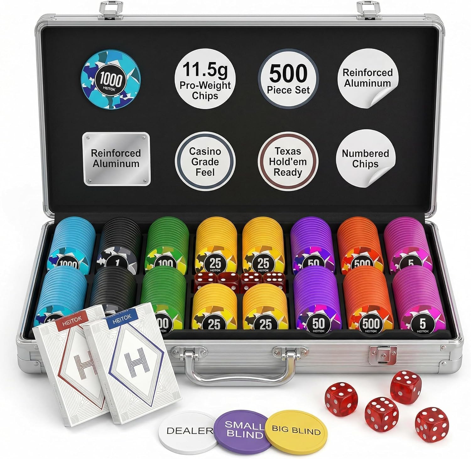 500 Piece Poker Chip Set - 11.5g Heavyweight Numbered Chips with Aluminum Case, Metal Dealer Button, 2 Decks Cards - Professional Casino Grade Texas Holdem Set for Adult Game Night