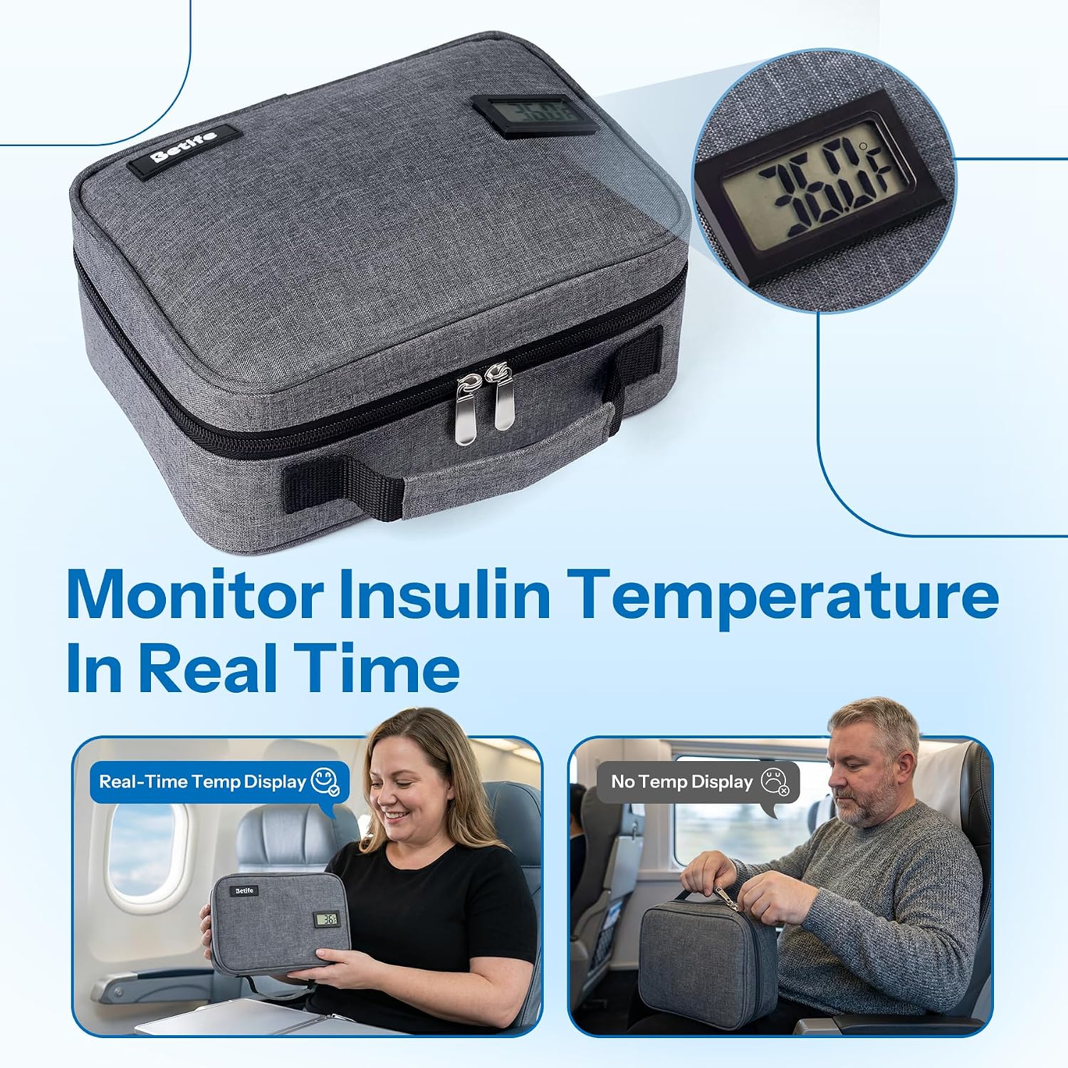 Betife Insulin Cooler Travel Case with 5 × 160g Ice Packs, TSA Approved Medication Cooler Bag with Temperature Display for Diabetic Travel, Insulin Travel Cooler for Insulin Pens & Diabetic Supplies