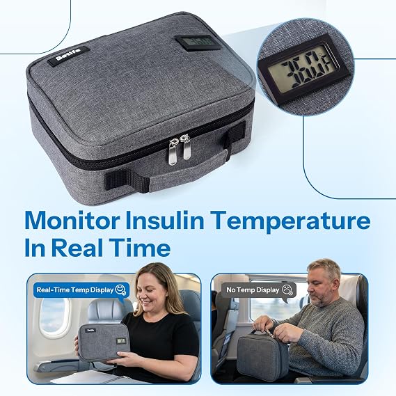 Betife Insulin Cooler Travel Case with 5 160g Ice Packs, TSA Approved | Medication Cooler Bag with Temperature Display, Long-Keeping Cooling, Large Capacity for Active Diabetics & Travelers