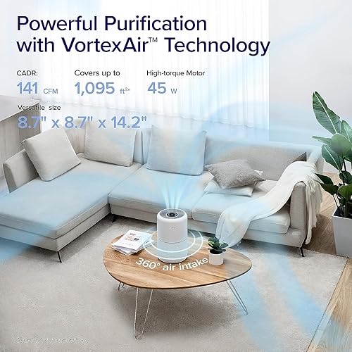 Miniatura 3 de LEVOIT Purificador de aire para alergias en el hogar, pelo de mascotas en el dormitorio y filtro de repuesto para purificador de aire Vista 200,