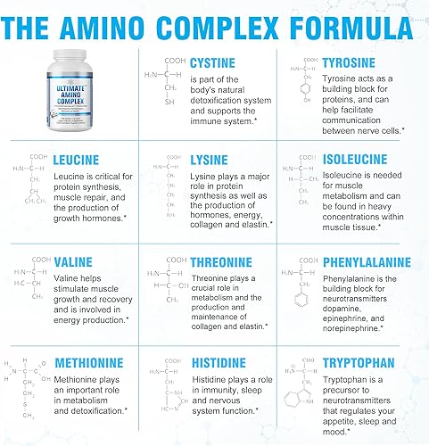 Miniatura 7 de Ultimate Suplemento complejo de aminoácidos (sabor cítrico, 30 porciones, 0.14 oz cada uno) los 9 EAA y BCAA (L-leucina, L-isoleucina y L-valina)