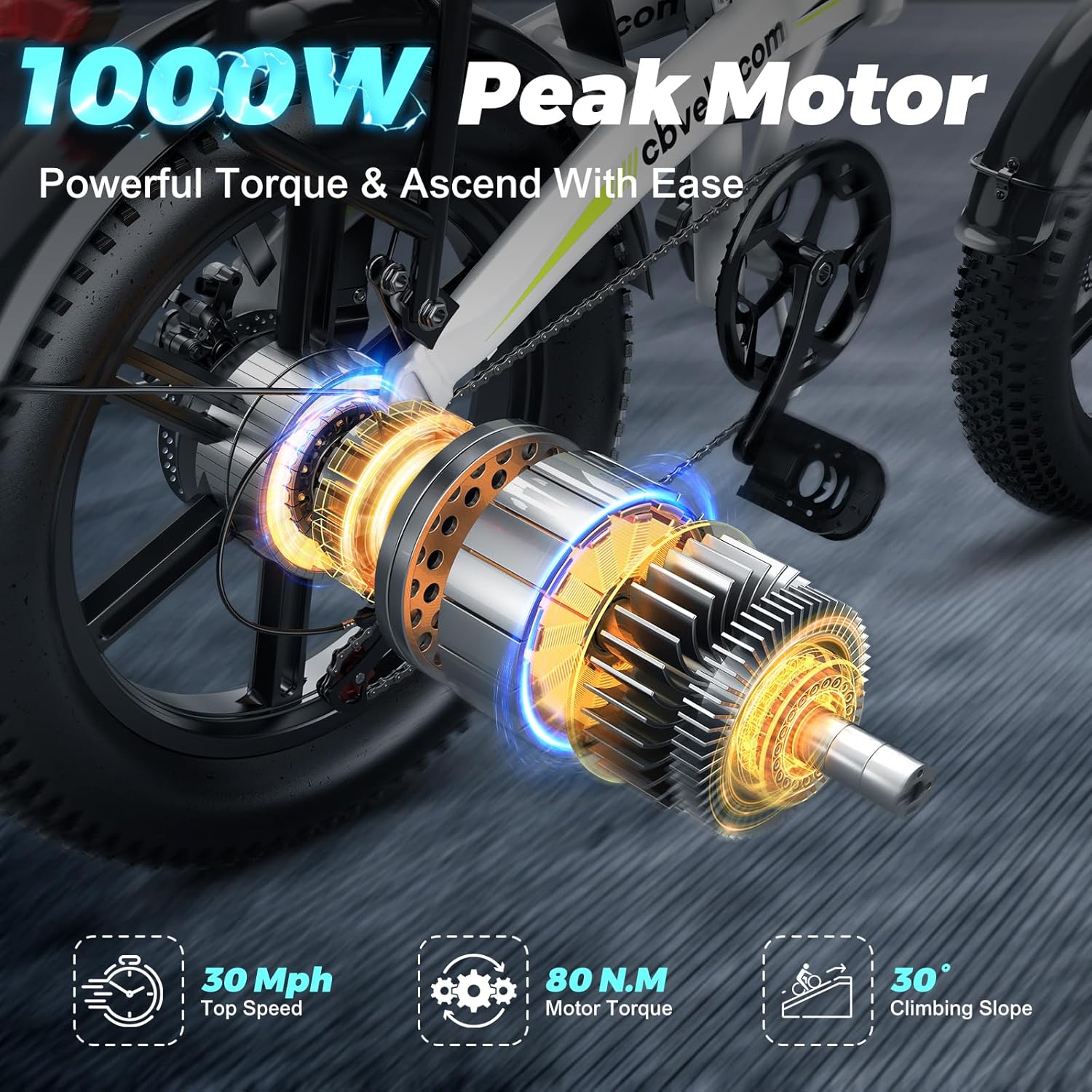 Aelith Folding Electric Bike for Adults – 1000W Motor, 20"x3" Fat Tire, 48V Removable Battery, All-Terrain E-Bike with 7-Speed, Front Suspension – Powerful Foldable Ebike for Commuter