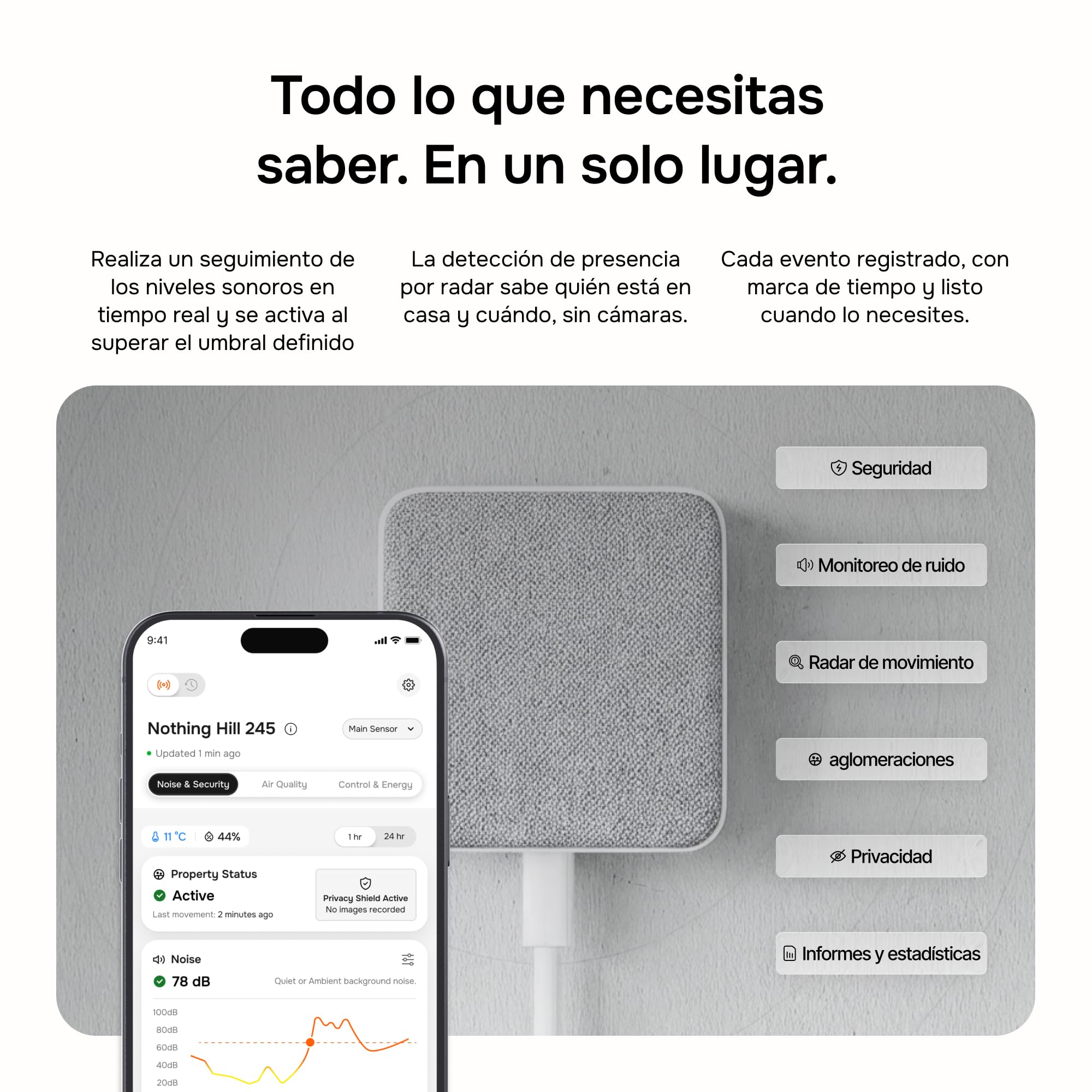 Dispositivo de Monitorización de Ruido para Airbnb | Sensor de Ruido y Ocupación | Monitor Interior de Ruido | Detector de Ruido Privacidad Segura para Alquileres, Oficinas y Hogares