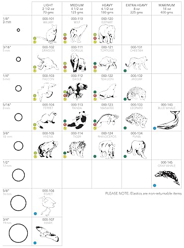 Miniatura 6 de American Orthodontics Elastics Wildlife Tortoise  Neón surtido, pesado, 6.5 onzas, tamaño de 316 pulgadas, 75 paquetes por caja, 7,500 en total