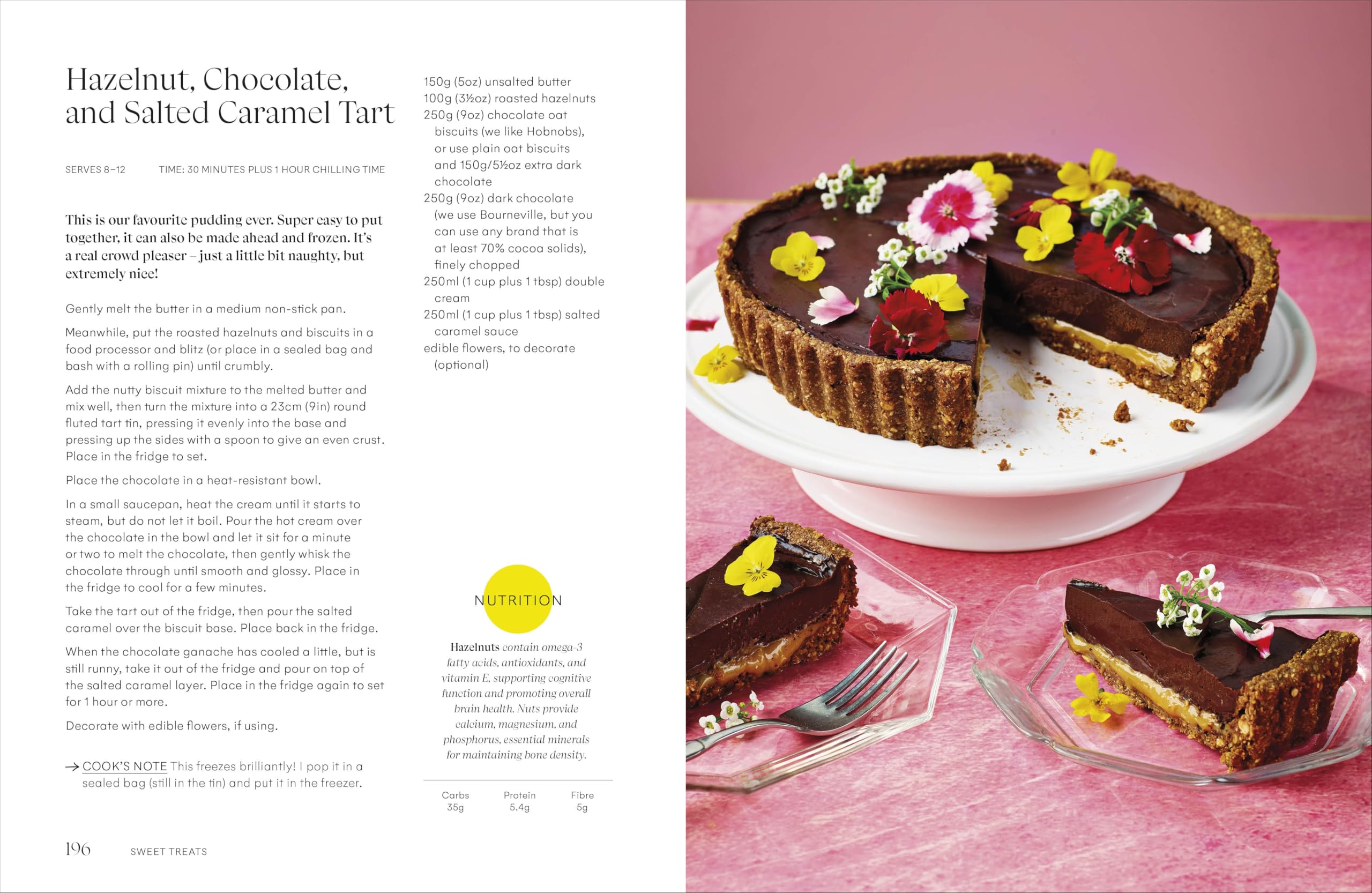 Menolicious: Eat Your Way to a Better Menopause - THE INSTANT SUNDAY TIMES BESTSELLER