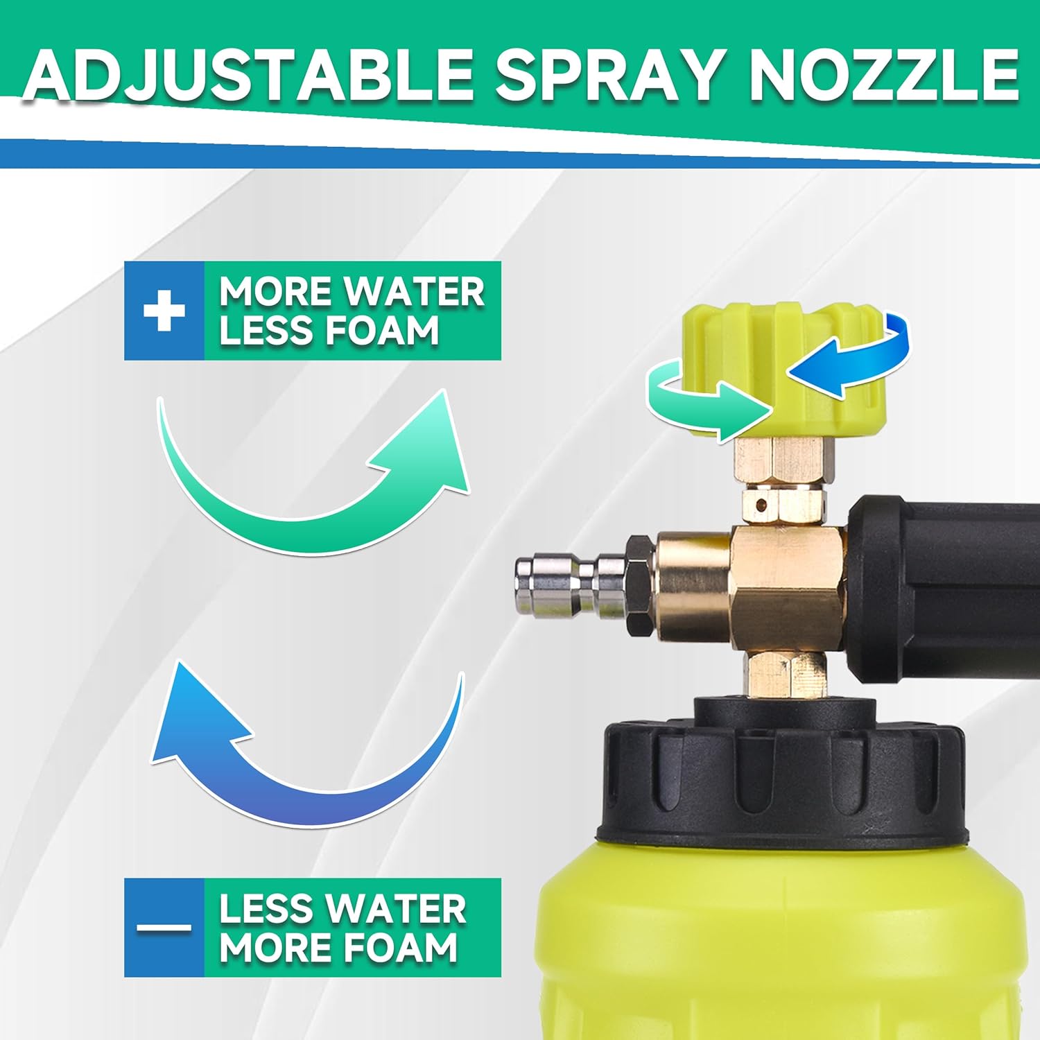 M MINGLE Pressure Washer Gun with Foam Cannon, 64 Fl Oz Car Wash Soap & 5 Power Washer Nozzle Tips, Car Wash Foam Gun for Car Washing, Patio Cleaning