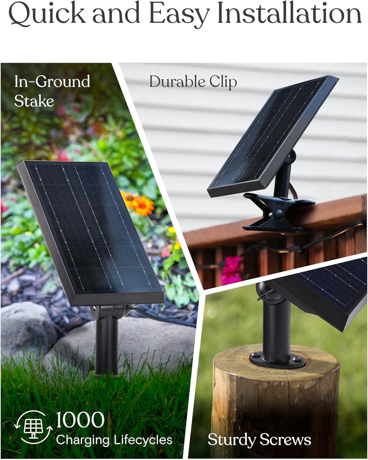 Brightech Ambience Pro Replacement Solar Panel - Compatible Only with Brightech Filament Solar Powered Outdoor String Lights - 1 Solar Panel, 7W