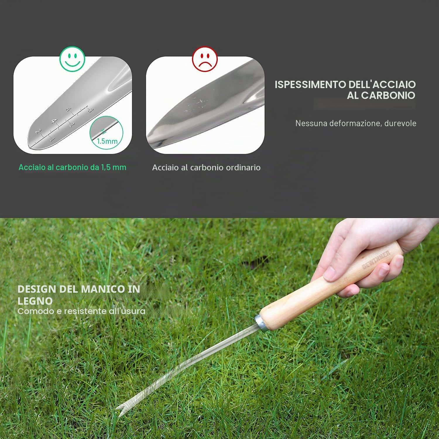 Attrezzi da Giardino Set, DEWINNER 23 PCS Giardinaggio Kit con Borsa Utensili, Impugnatura Ergonomica da Regali, Guanti da Impermeabile