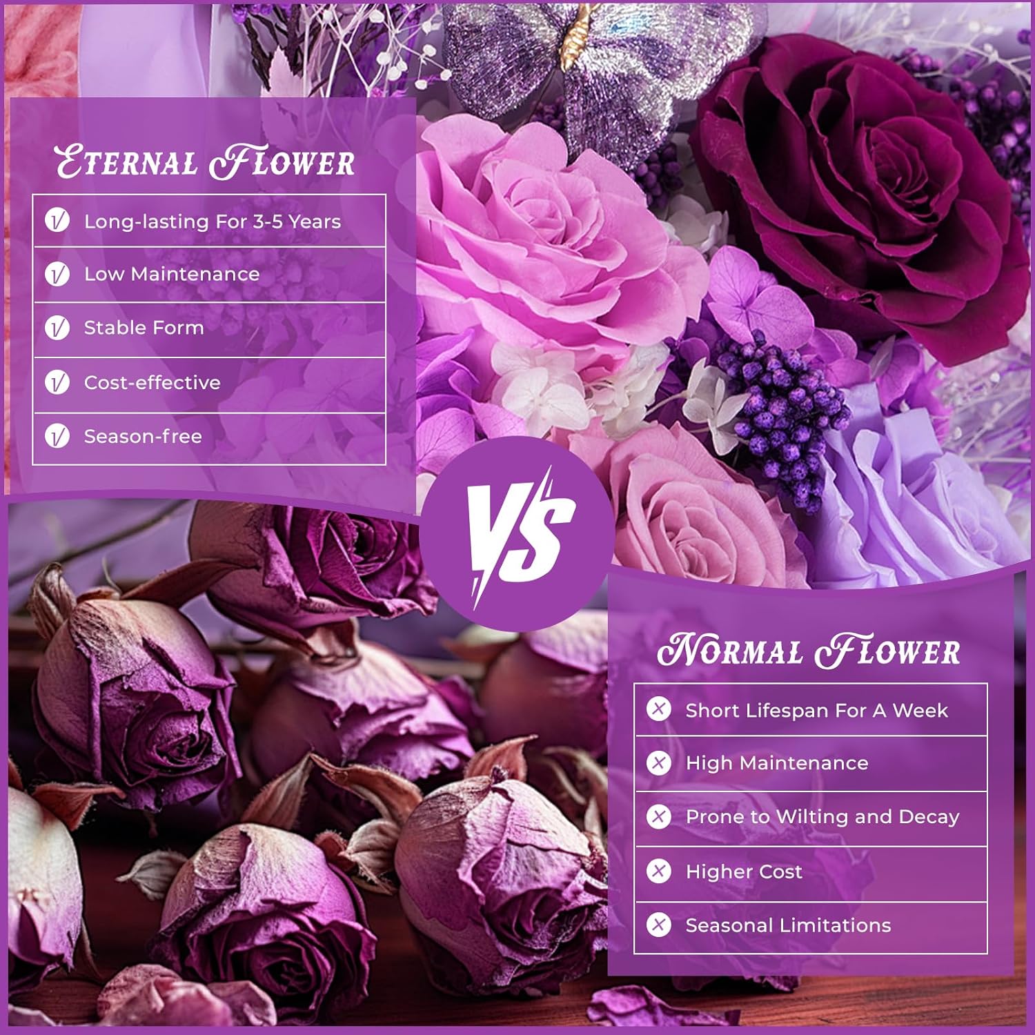Preserved Flowers for Delivery Prime Purple Flowers Bouquet Lasting 1-3 Years, Birthday Gifts for Women Mom Grandma Wife Friend, Eternal Forever Real Roses for Birthday Mother’s Day Anniversary - Image 4
