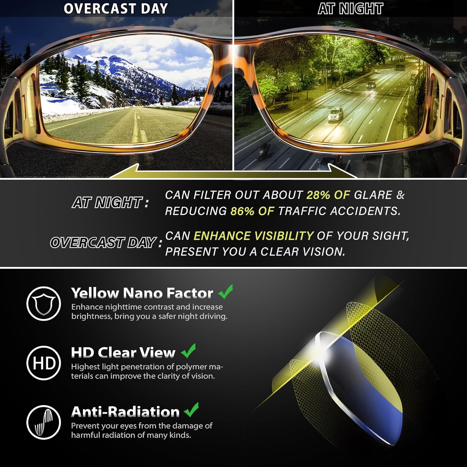 URUMQI Night Vision Driving Glasses Fit Over Eyeglasses for Men Women, Anti Glare Polarized Nighttime Glasses Yellow Lens - Image 6