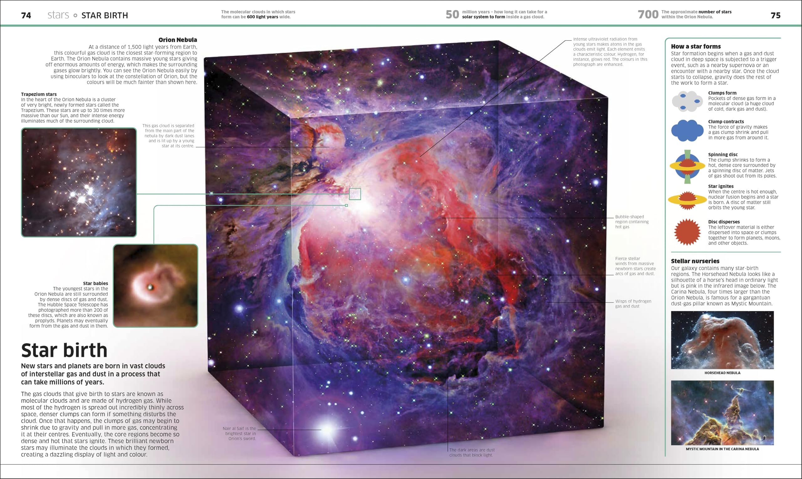 Knowledge Encyclopedia Space!: The Universe as You've Never Seen it Before