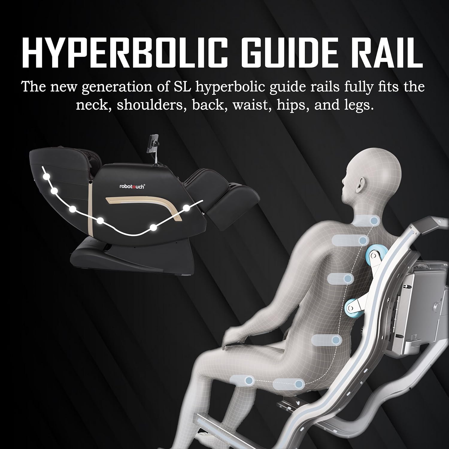 Diagram illustrating the SL hyperbolic guide rail contouring to the neck, shoulders, back, waist, hips, and legs.