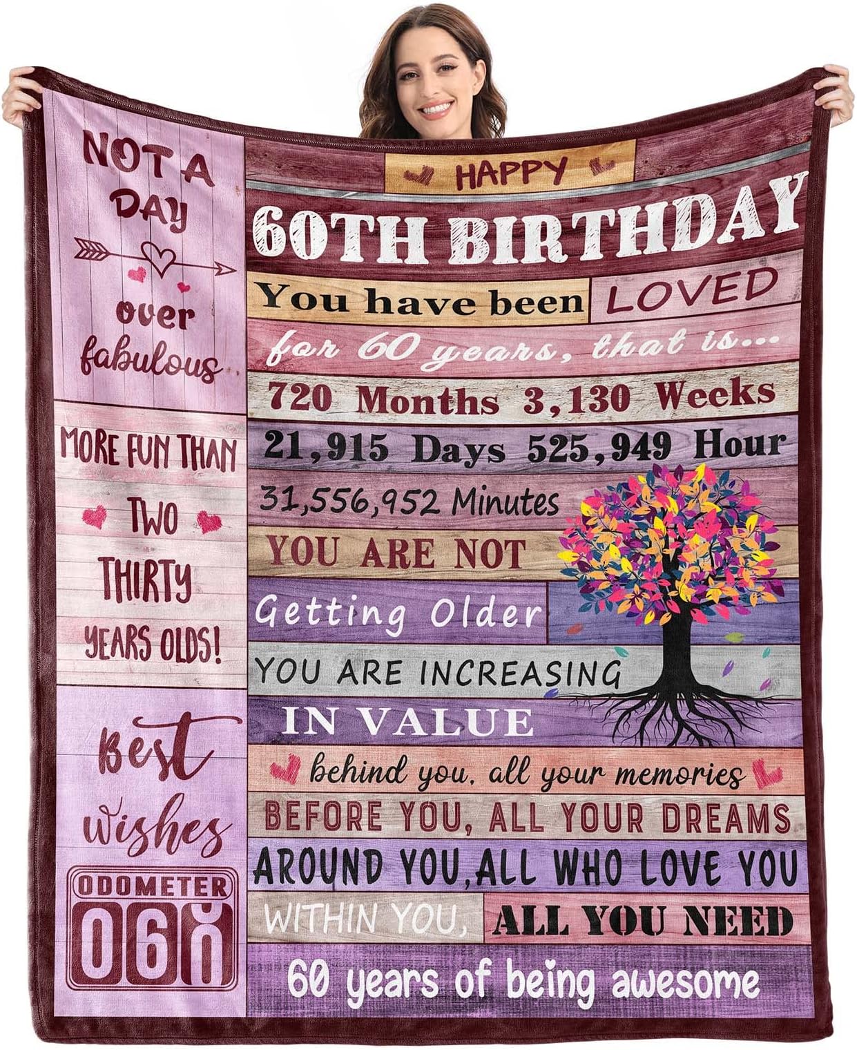 Amazon.com: 60th Birthday Gifts for Women, 60th Birthday Decorations ...