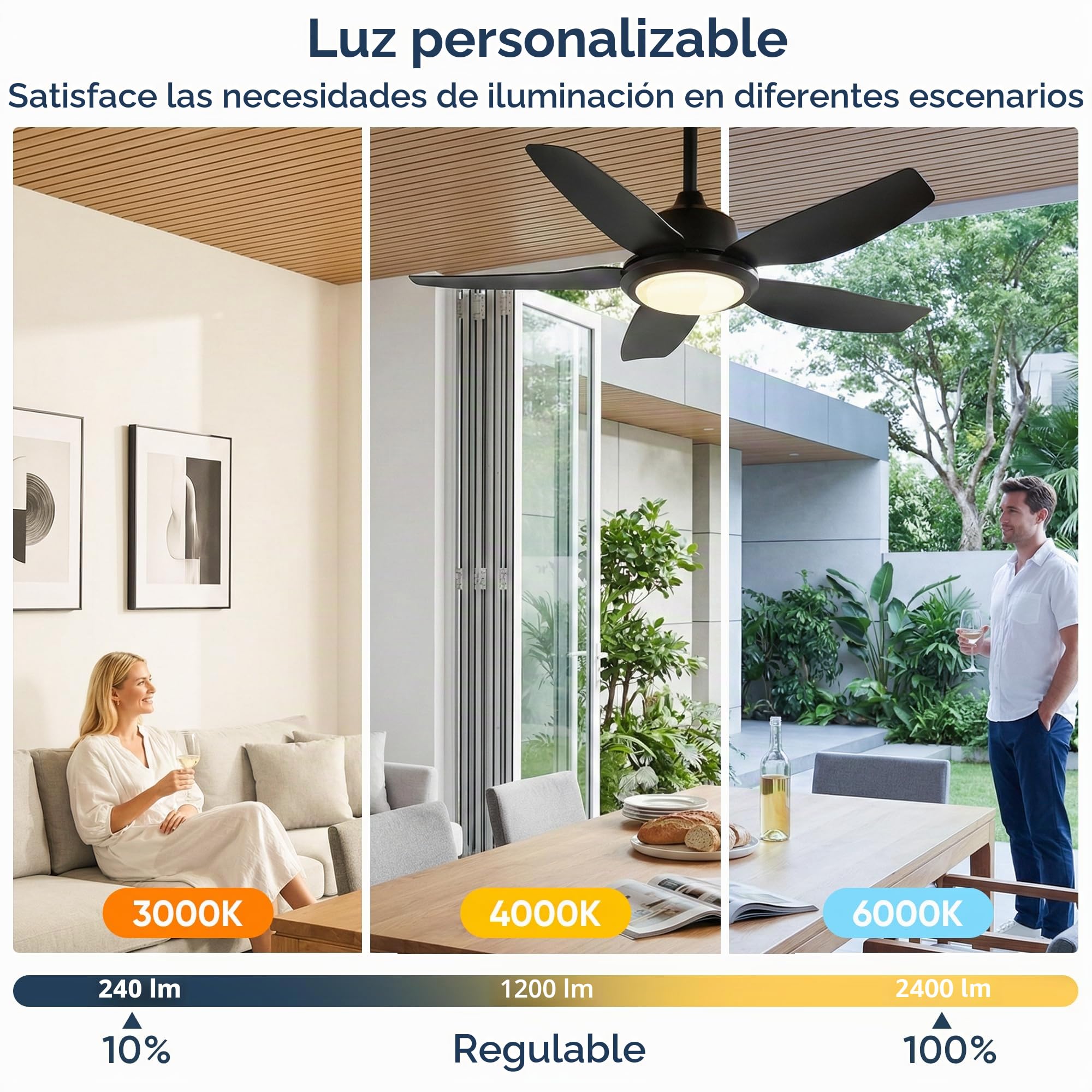 Ventilador de Techo Exterior de 106,7 cm con Luces, Resistente al Agua IP65, Control APP y Remoto, LED 3CCT Regulable, Motor DC Silencioso de 6 Velocidades, Ventilador Colgante para Gazebo, Enchufe