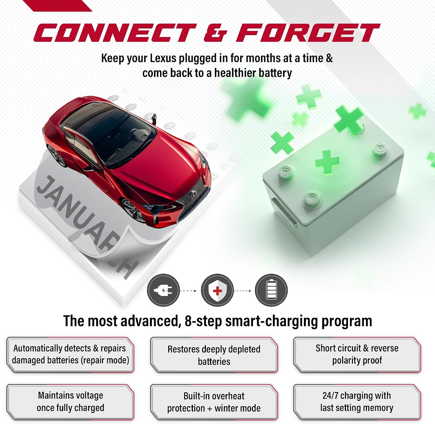 JMR Battery Charger for Lexus LBX TX RZ LM UX LC RC NX GX is RX LX ES LS LFA SC HS All Models Trickle Charger Conditioner Maintainer (No Lithium Mode)