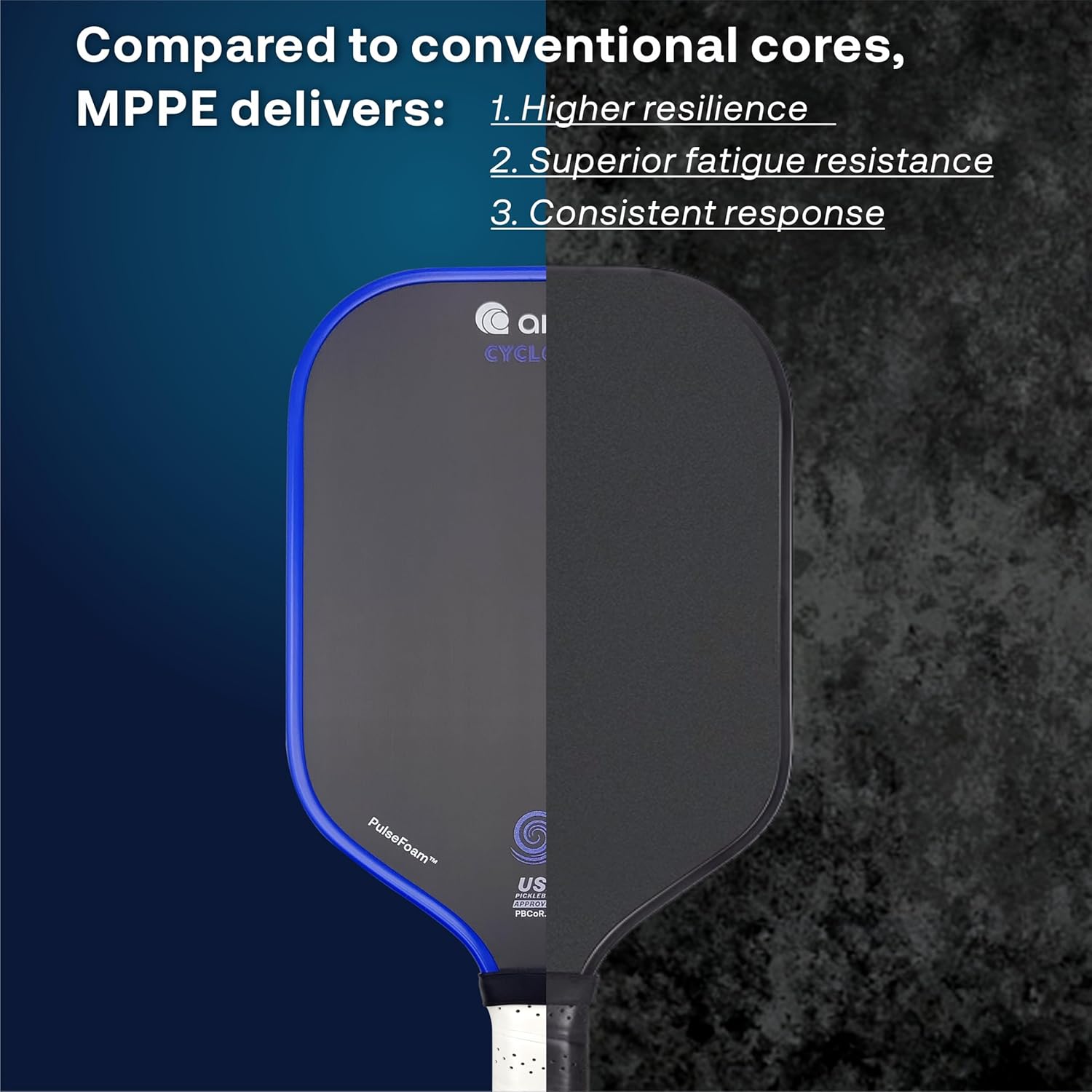 AIREO Gen 4 Pickleball Paddle, Cyclone 16MM Pickleball Racket, USAP Approved T700 RAW Carbon Fiber Pickle Ball Paddle, Floating Foam Core for Pro-Level Performance