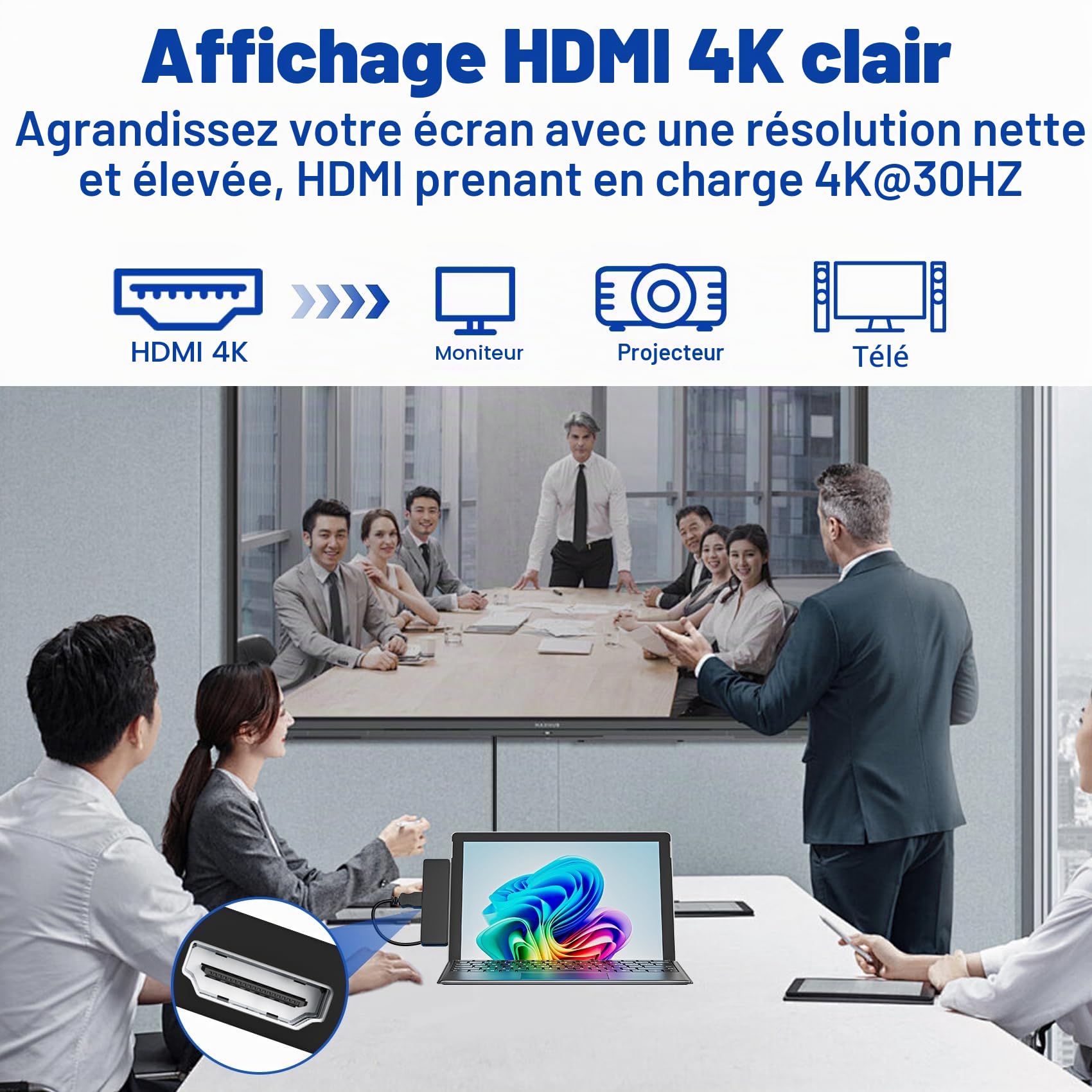 USB C Hub pour Surface Pro 11/10/9/8/X, Surface Pro 11 adaptateur avec USB C Thunerbolt 4 (8K Video +40 Gbps Data+100W PD), Port HDMI, 100M Ethernet, 1*USB 3.0, 1*Type-C, 3.5mm Audio, Fente pour carte