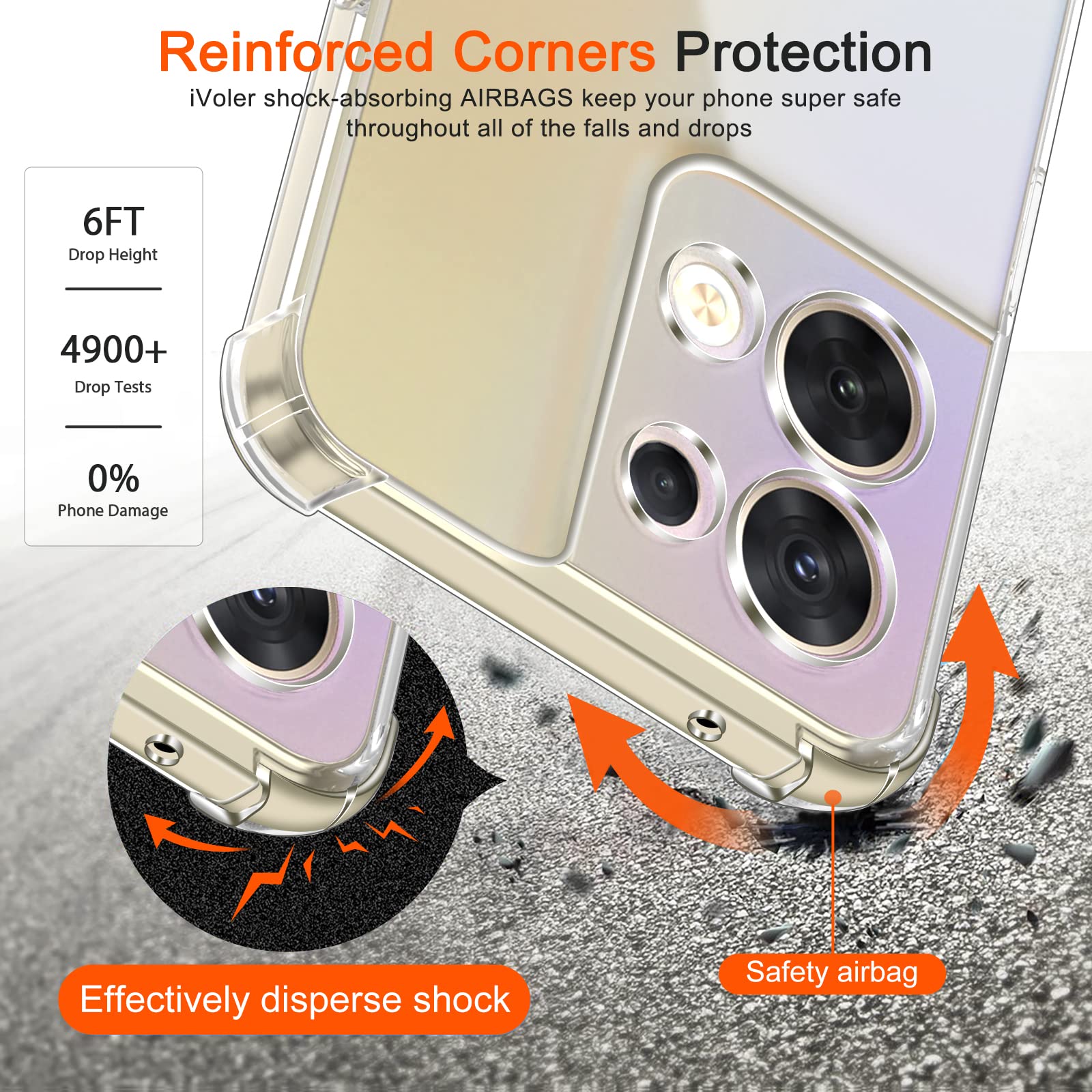 IVoler Cover Trasparente Per Oppo A98 5G - Custodia Morbida TPU Anti Urto Anti Ingiallimento
