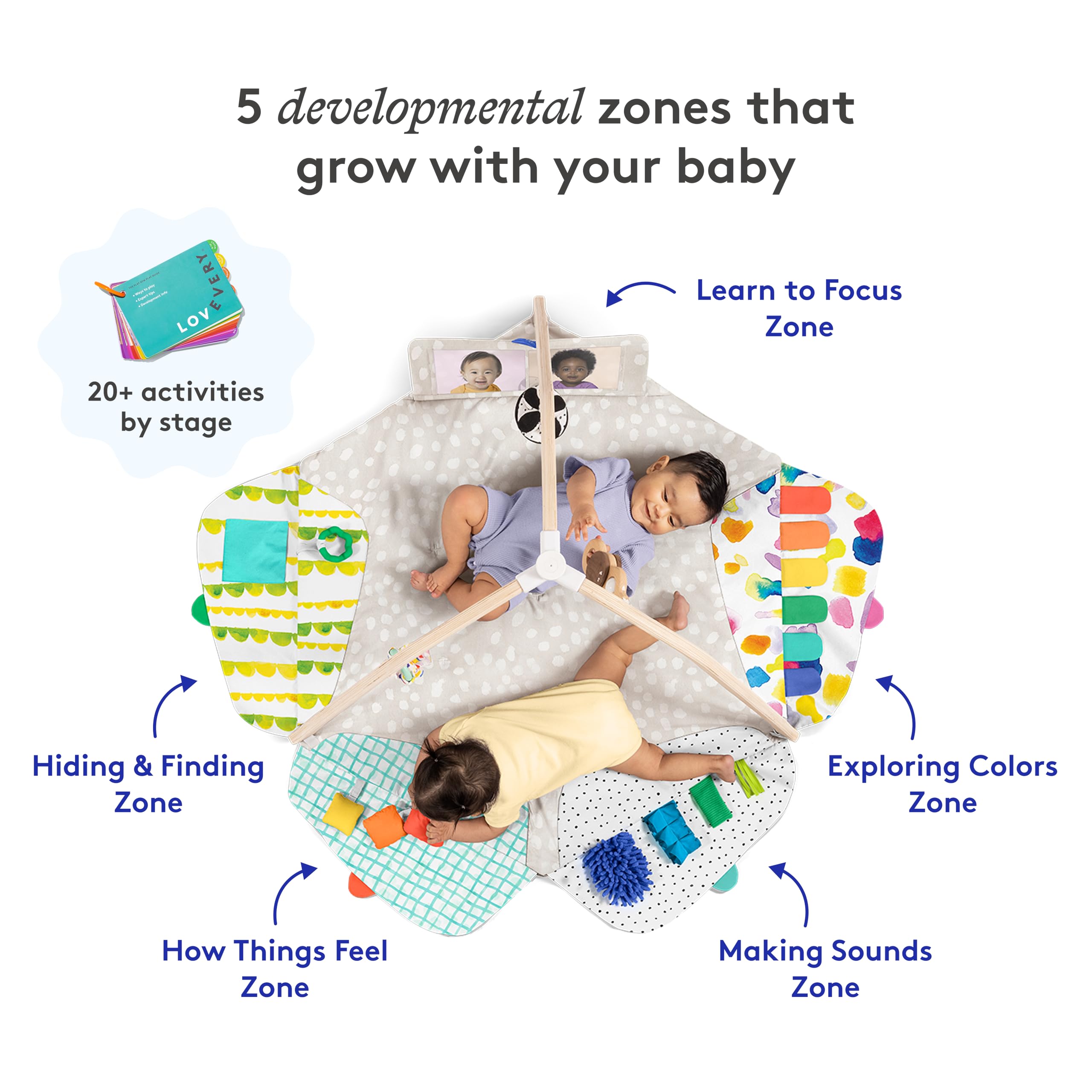 Lovevery Tapis d'Éveil Bébé avec Arche de Jeu en Bois, 5 Zones, Développement l'enfant, Dès la Naissance
