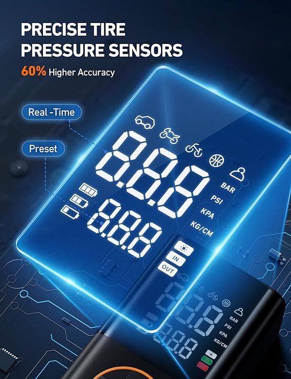 AstroAI L7 Tire Inflator Portable Air Compressor, 150 PSI Cordless Mini Air Bike Pump with Digital Dual Values Display, Lightning Fast Inflation & Pressure Gauge for Auto, Motorcycles, Bikes, Balls