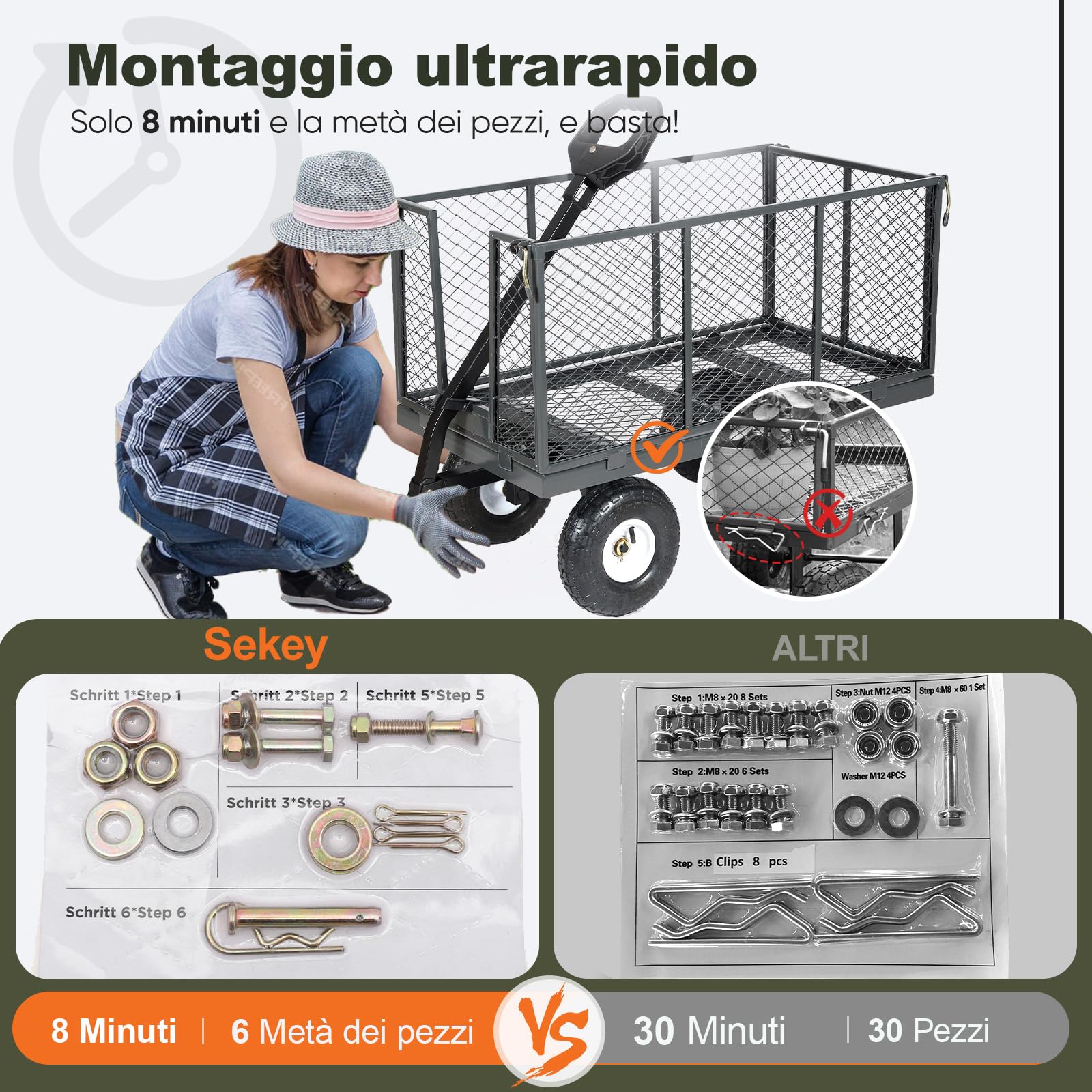 Carrello da giardino TITAN – Capacità di carico 550 KG, Carrello di trasporto per attrezzi con manoferro brevettato, Pneumatici gonfiabili in gomma completa, 200 L Grigio