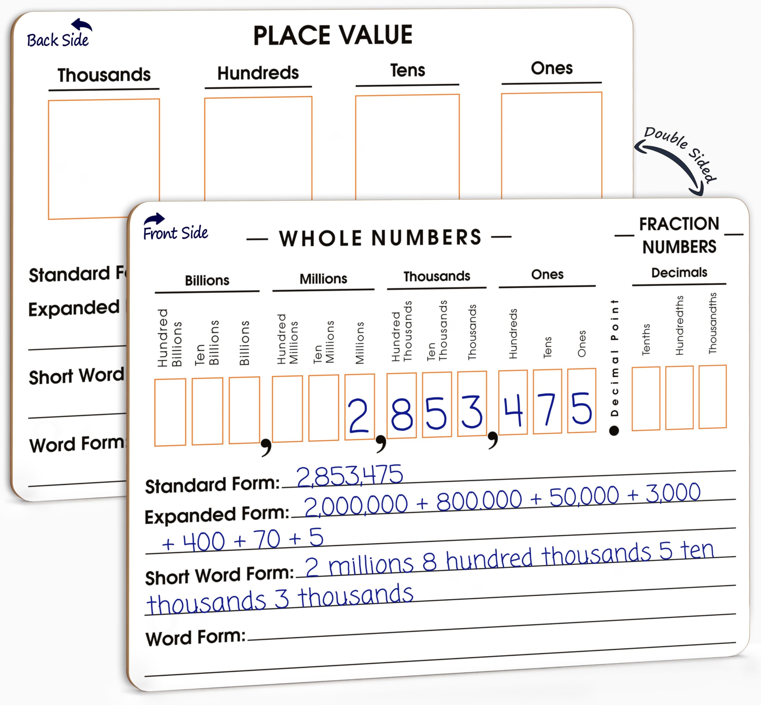 SCRIBBLEDO Place Value Board 22,9 x 30,5 cm Lavagna a doppia faccia cancellabile a secco per bambini per insegnare valori di luogo da miliardi a numeri decimali, lapboard manipolativo per matematica,