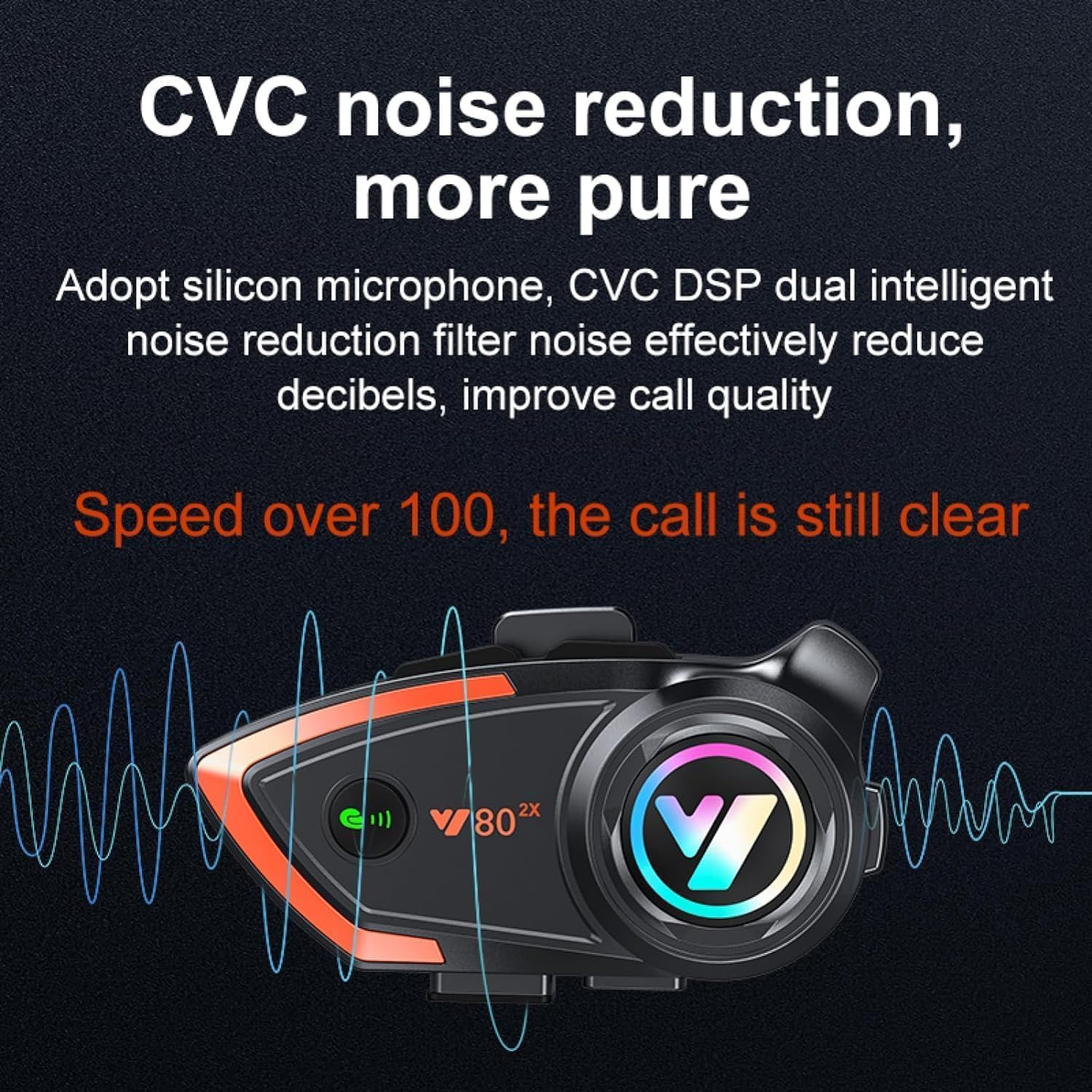 Khptop Y80 Intercom unit with sound waves illustrating CVC noise reduction technology, showing clear audio even at high speeds.