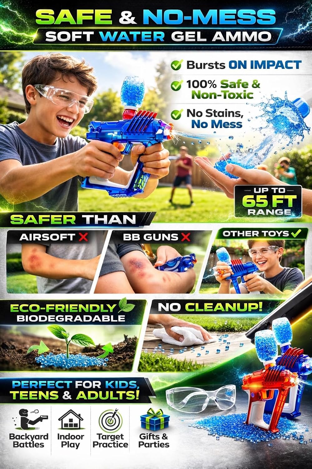 Ultimate Gel Ball Blaster Kit for Kids – 2 Electric Ball Shooters, 90,000 Gel Balls Ammo, Automatic Gellet Dispenser, Bluetooth Target, Rechargeable Outdoor Shooting Game Toy Set