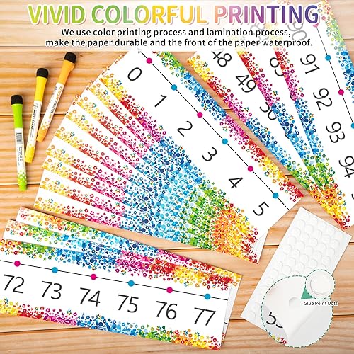 Miniatura 5 de Tablero de anuncios de línea numérica, línea de números 0-100 para decoración de pared de aula, tablero de anuncios de matemáticas, decoración de