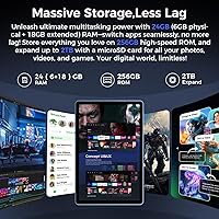 Vista 3 de Tablet Android 15 de 11 pulgadas 2026 con teclado, 24 GB de RAM + 256 GB de ROM, 2 TB Expand, Octa-core, 8000mAh, 5+13MP, 2.4G y 5G WiFi, Gemini AI